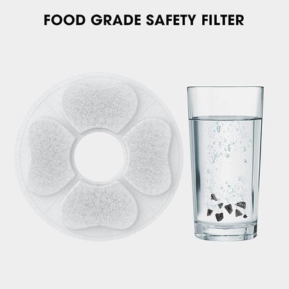 8 Packs Cat Water Fountain Food Grade Replacement Filters & Sponges for 74oz, 135oz Automatic Pet Fountain Dog Water Dispenser