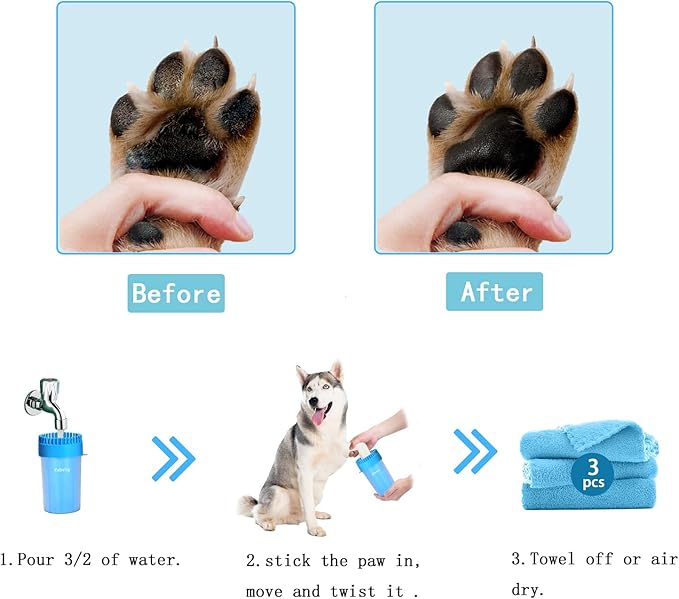 Dog Paw Cleaner & Washer for Large/Extra Large Breeds - Muddy Paws Easy Cleaning Cup for Big Dogs - Includes 3 Absorbent Towels(Blue)
