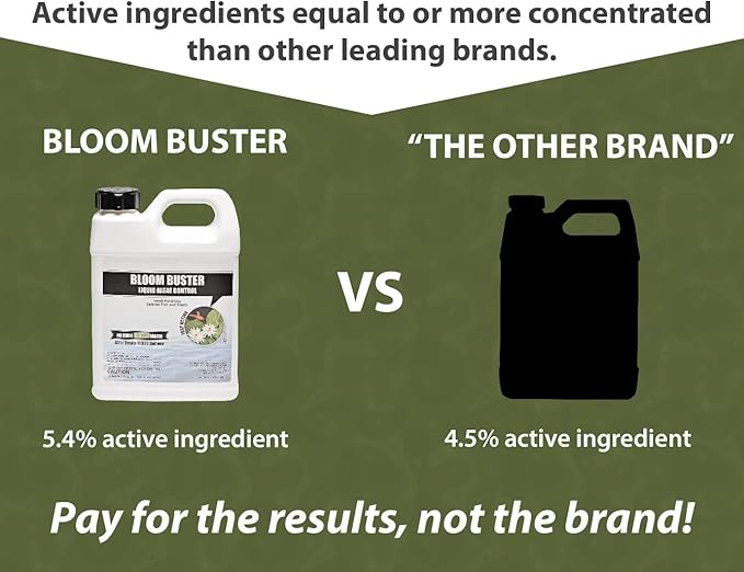 Bloom Buster Algae Control for Fish Ponds & Water Gardens - 32 Ounces - Safe for Koi Fish, Goldfish & Plants - Controls Algae in Ponds & Water Features, EPA Registered