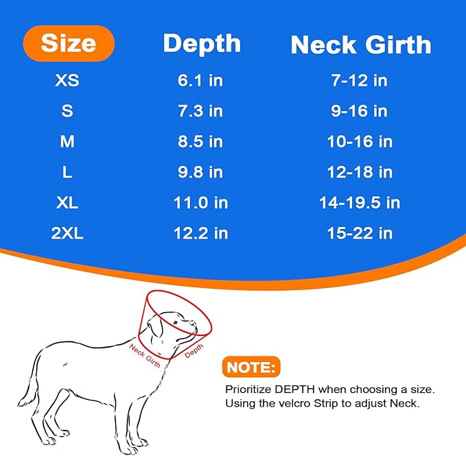 Dog Cone Collar with Soft Liner to Stop Licking, Elizabeth Recovery Collar After Surgery for Large Medium Dogs, Comfortable Pet Head Cone Alternative for Neutering Spay Injury (2XL)