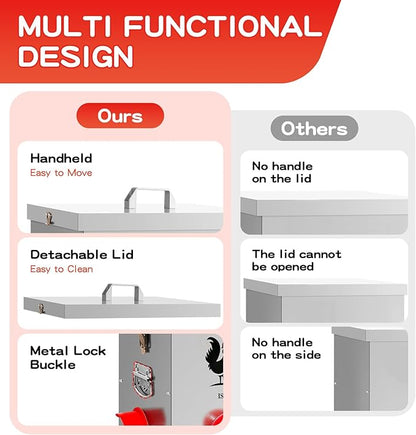 YXJSTO 40LB 6 Ports Large Automatic Chicken Feeder, No-Waste Metal Poultry Feeder, Chicken Feeder Box with Adjustable Legs & Locking Lid