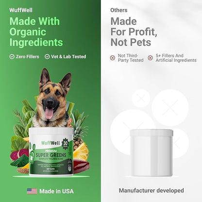 WuffWell Super Greens Powder for Dogs – Spirulina, Chlorella, Moringa, Glucosamine & Turmeric – Joint, Immune & Skin Support – Beef Flavor – Natural Dog Supplements – Vet Approved – Made in USA