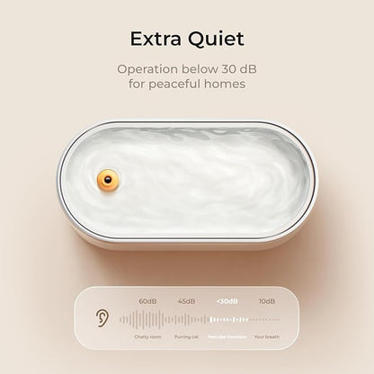 Petcube Pet Water Fountain | Automatic Wireless Water Fountain for Cats and Dogs with Ceramic Bowl, Easy to Clean, 4-Layer Filtration, in-App Filter Control, LED Light, Quiet Pump, Battery Operated