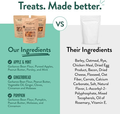 Portland Pet Food Company Healthy Dog Treats Vegan Variety Pack - Grain-Free, Human-Grade, Apple, Gingerbread, Pumpkin Treats - Natural Dog Training Treats & Biscuits Made in the USA Only - 3-Pack