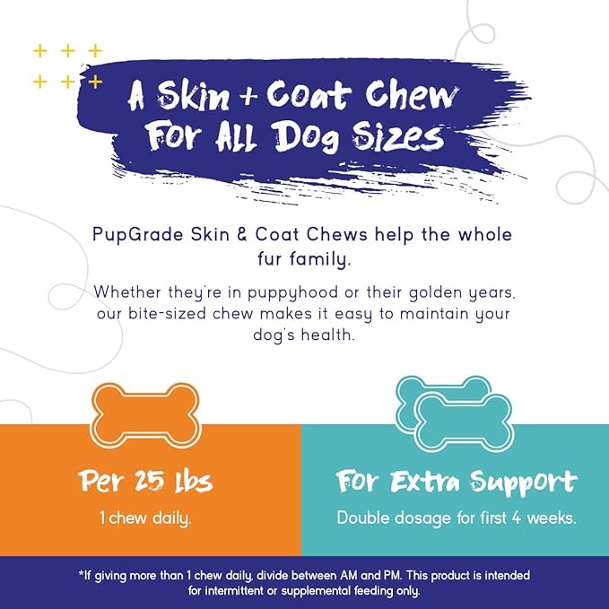 PupGrade Skin & Coat Soft Chew Supplement for Dogs – Supports Healthy Skin, Coat, and Immune Function - Rich in Natural Fish Oil, Omega Fatty Acids, and Vitamins – 60 Soft Chews
