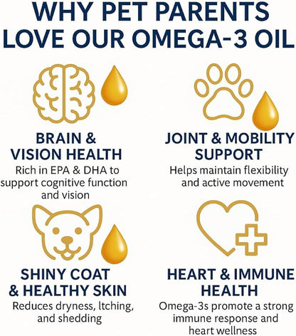 SavvyBeast Pollock and Salmon Oil for Dogs & Cats – Omega-3 Fish Oil Supplement for Pets – Supports Skin & Coat, Joints, Itch Relief, Immune Boost & Heart Health – Wild-Caught & All-Natural – 32 oz