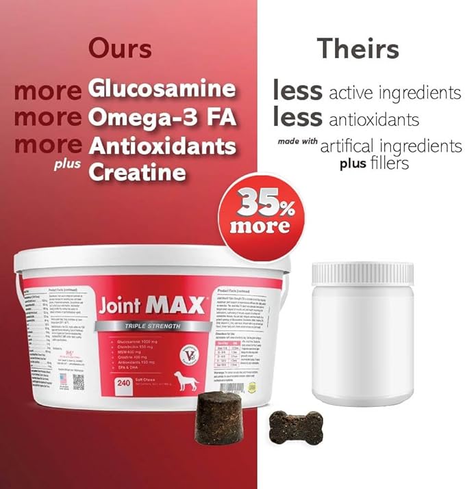 TS Joint Supplement Vet Formulated Pain & Inflammation Relief Treats Hip Dysplasia & Arthritis.Glucosamine, Chondroitin, Turmeric, MSM, HA, Creatine, Omega 3 EPA+DHA. All Dogs 240 Soft Chews