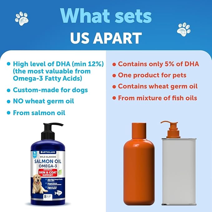 Salmon Oil for Dogs - Omega 3 for Dogs - 8 FL OZ Wild Alaskan Salmon Fish Oil - Natural EPA & DHA Fatty Acids for Skin & Coat, Allergy, Joint & Bone Health - Liquid Support Supplement for Shedding