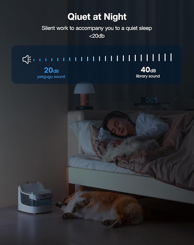 Cat Water Fountain 2L Automatic Pet Water Dispenser for Cats and Dogs 8-Layer cat Fountain Filter 2.4G WiFi Food-Grade Material Ultra-Quiet(PF1L)