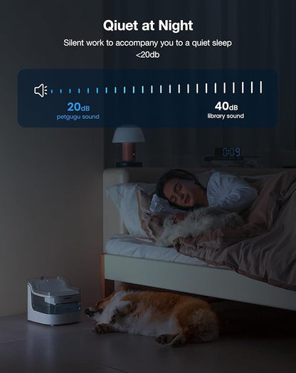 Cat Water Fountain 2L Automatic Pet Water Dispenser for Cats and Dogs 8-Layer cat Fountain Filter 2.4G WiFi Food-Grade Material Ultra-Quiet(PF1L)