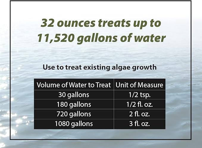 Bloom Buster Algae Control for Fish Ponds & Water Gardens - 32 Ounces - Safe for Koi Fish, Goldfish & Plants - Controls Algae in Ponds & Water Features, EPA Registered