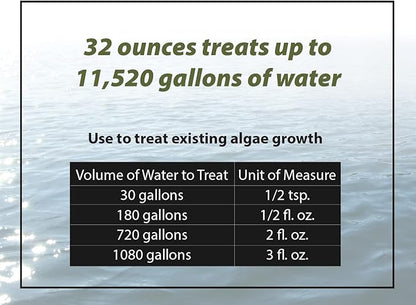 Bloom Buster Algae Control for Fish Ponds & Water Gardens - 32 Ounces - Safe for Koi Fish, Goldfish & Plants - Controls Algae in Ponds & Water Features, EPA Registered