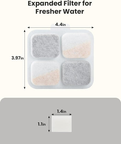 oneisall 8Set Filters for for PW07SAU 10L/2.64Gal Stainless Steel Dog Water Fountain