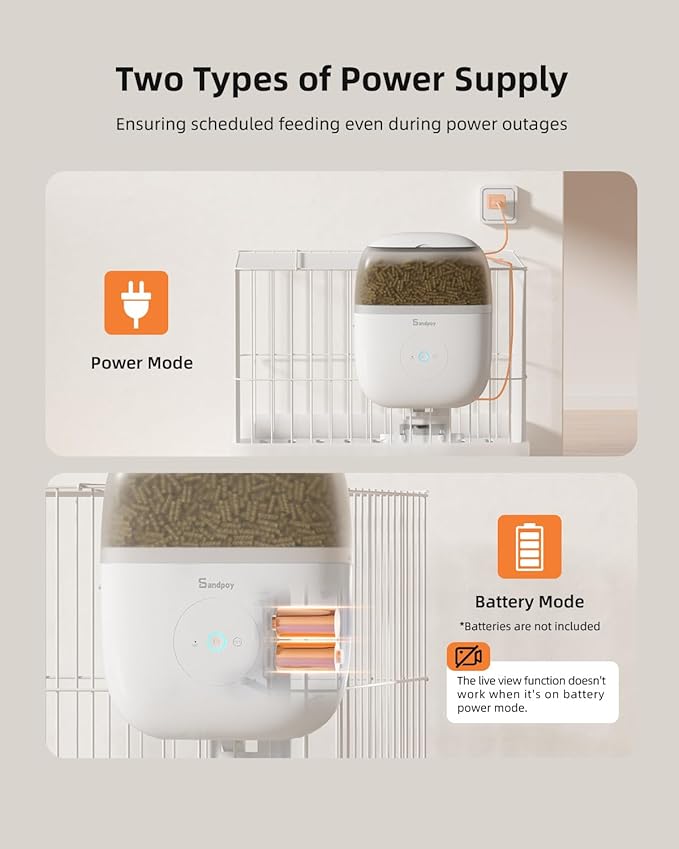 Sandpoy Hanging Automatic Rabbit Feeder with 1080P Camera, 62oz Storage, Multiple Pet Cage Compatibility, Customized Feeding Schedule- Perfect for Ferrets, Cats, Guinea Pigs, Chinchilla and Hedgehog