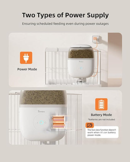 Sandpoy Hanging Automatic Rabbit Feeder with 1080P Camera, 62oz Storage, Multiple Pet Cage Compatibility, Customized Feeding Schedule- Perfect for Ferrets, Cats, Guinea Pigs, Chinchilla and Hedgehog