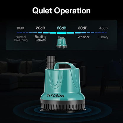 VIVOSUN 260GPH 20W Submersible Water Pump for Fish Tank, Pond, Aquarium, Hydroponic Systems with 6ft Power Cord and 3 Outlet Adapters, Blue