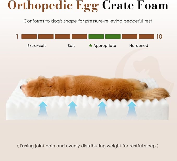 Dog Beds for Large Sized Dog, Orthopedic Pet Bed with Waterproof Lining, Soft Short Plush Surface & Egg Crate Foam, Machine Washable Pet Bed with Removable Cover & Anti Slip Bottom