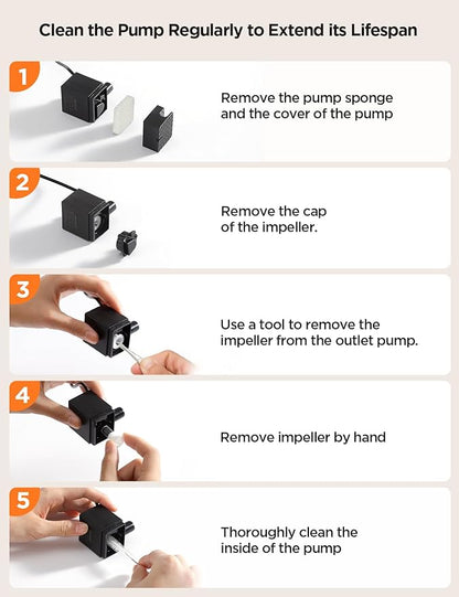 7L/1.8Gal Dog Water Fountain for Large Dog, FEELNEEDY Dog Water Bowl Dispenser Pet Water Fountain, Water Dispenser for Dogs with Ultra Quiet Pump for Multiple Cats, Dogs, Pets (FN-W05, Blue)