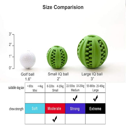 Dog Ball Toy - Interactive Dog Enrichment, Mental Stimulation Treat Embedding Rubber Ball Reduce Boredom (3 inches)