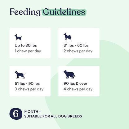 Pawfy Allergy & Immune | Anti-Itching | Immune & Gut Health | Natural Dog Supplement with Probiotic & Colostrum