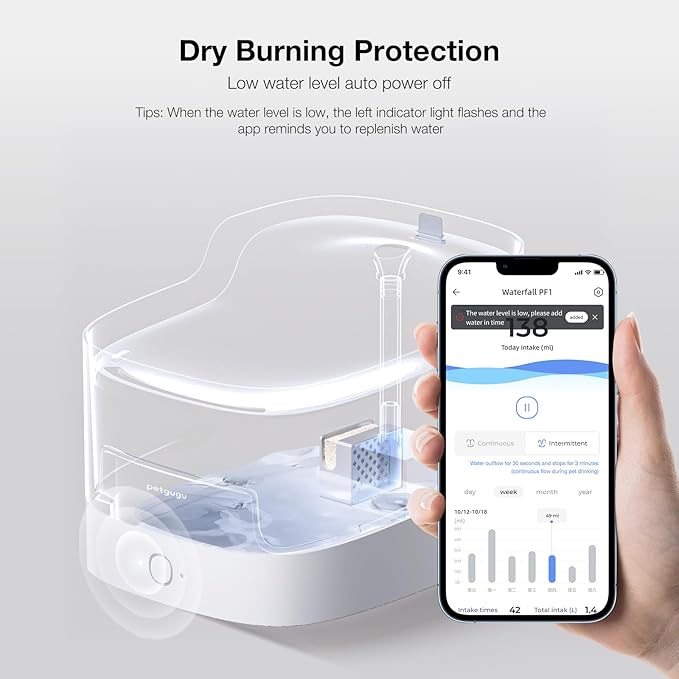 Cat Water Fountain Smart App Control 8 Layers Filtration BPA-Free & Ultra-Quiet Dogs Automatic Water Dispenser Water Fountains for Cats Indoor Wireless Pump Pet Health Manager 2.4G WiFi