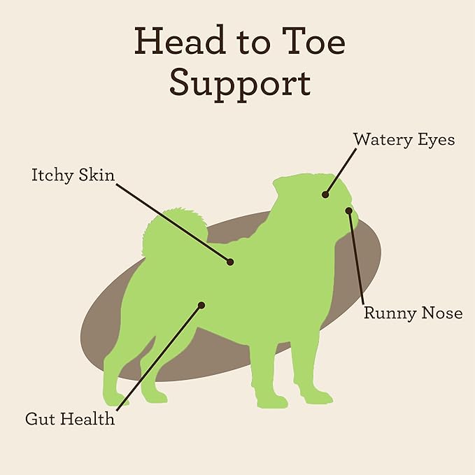 VetPro Advanced Allergy and Itch Support for Dogs - Supports Seasonal Allergies, Itchy Skin, & Immunity - Enhanced with Salmon Oil, Probiotics & Colostrum for Allergies, Immune Support, & Gut Health