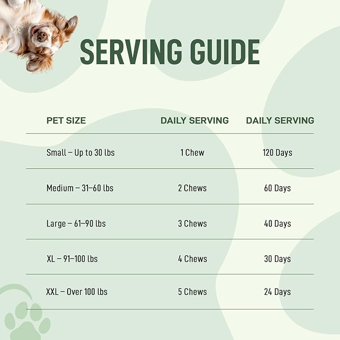 120 Chews Hip and Joint Supplement for Dogs - Glucosamine, Chondroitin & MSM,Arthritis Pain Relief Dog Joint Supplement - Mobility, Flexibility & Cartilage Support- Becon Flavour