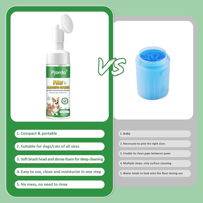 Dog Paw Cleaner - No-Rinse Pet Paw Cleanser for Dogs, Repairs Dry Cracked Paws, Protector Kit for Pet Foot Care