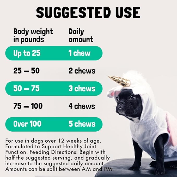 LEGITPET Hemp Hip & Joint Supplement for Dogs Soft Chews Made in USA Functional Glucosamine for Dogs Chondroitin MSM Turmeric Hemp Seed Oil Natural Pain Relief Mobility Advanced Joint 30 Treats