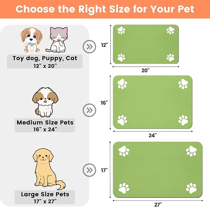 Pet Feeding Mat-Absorbent Pet Placemat for Food and Water Bowl, with Waterproof Rubber Backing, Quick Dry Water Dispenser Mat for Dog and Cat (27"x17", Lime Green)