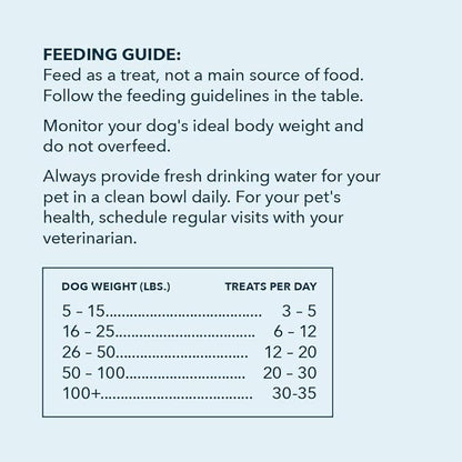 Amazon Brand - Wag Peanut Butter & Banana Flavor Training Treats for Dogs, 2 pound (pack of 1)