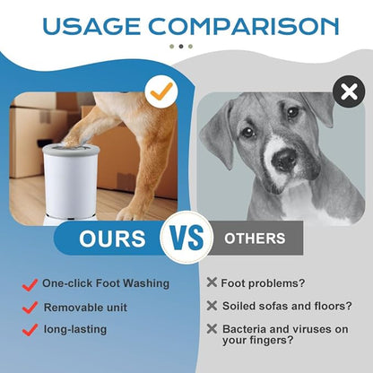 Automatic Dog Paw Cleaner 2025 New Dog Paw Cleaner Cup, Dog Paw Cleaner with USB Rechargeable, Paw Cleaner for Small Medium Large Breed Dogs Cats/Dogs (Blue)