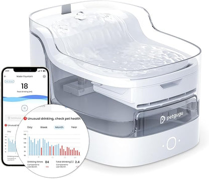 Cat Water Fountain Ultra-Quiet/8 Layers Filtration/BPA-Free/Dogs Automatic Water Dispenser Water Fountains for Cats Wireless Pump 2.4G WiFi(PF1)