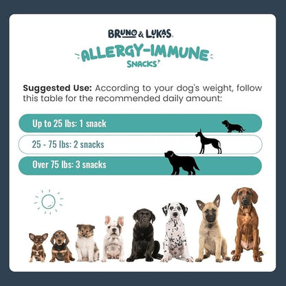 Dog Allergy Relief Chews – Antihistamine & Immune Support Supplement with Probiotics, Colostrum & Salmon Oil – Best Dog Allergy Chews for Anti Itch, Seasonal Allergies, Shedding Control – 90 Ct