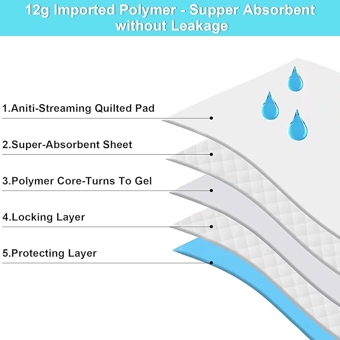 60 Count Dog Pee Pads Extra Large,32"X 36"Pet Training Pads,Disposable Pet Potty Pads Super Absorbent & Leak-Proof for House Training Cats,Rabbits,Dogs Leak-Proof Pet Pads