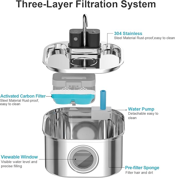 Cat Water Fountain Wireless，Stainless Steel-Rechargeable- Battery Operated Cat Water Fountain, 108oz/ 3.2l Automatic Cordless Pet Fountain ，Dog Fountain with 4200 Mah Battery