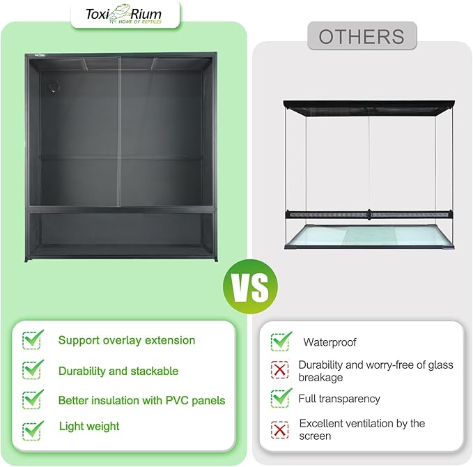 ToxiRium Reptile Tank 230 Gallon, 48"x24"x46" Large Reptile Enclosure for Bearded Dragon and Ball Python, Extra Tall Snake Terrarium with Front Opening Tempered Glass Door, Combination Lock