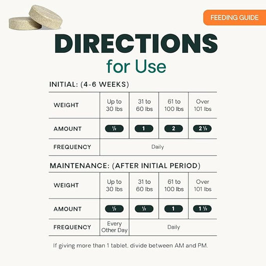 VETRISCIENCE Glyco Flex® 2 Hip and Joint Supplement for Dogs, Chewable Tablets (2 pack)