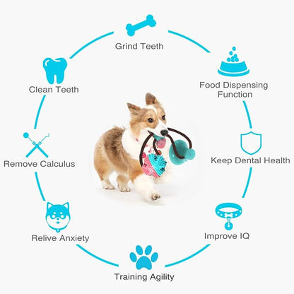 Guardians Dog Chew Toy with Suction Cup for Aggressive Chewers, Puppy Training Treats, Food Dispensing Ball, Pet Teeth Cleaning Rope Toys for Small Medium Dogs (Blue&Red)