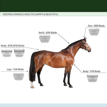 3 Pack 5 Wide Blades for Dog Grooming,Compatible with Andis,Oster A5,Wahl km10 Clippers,Cutting Length 1/4"