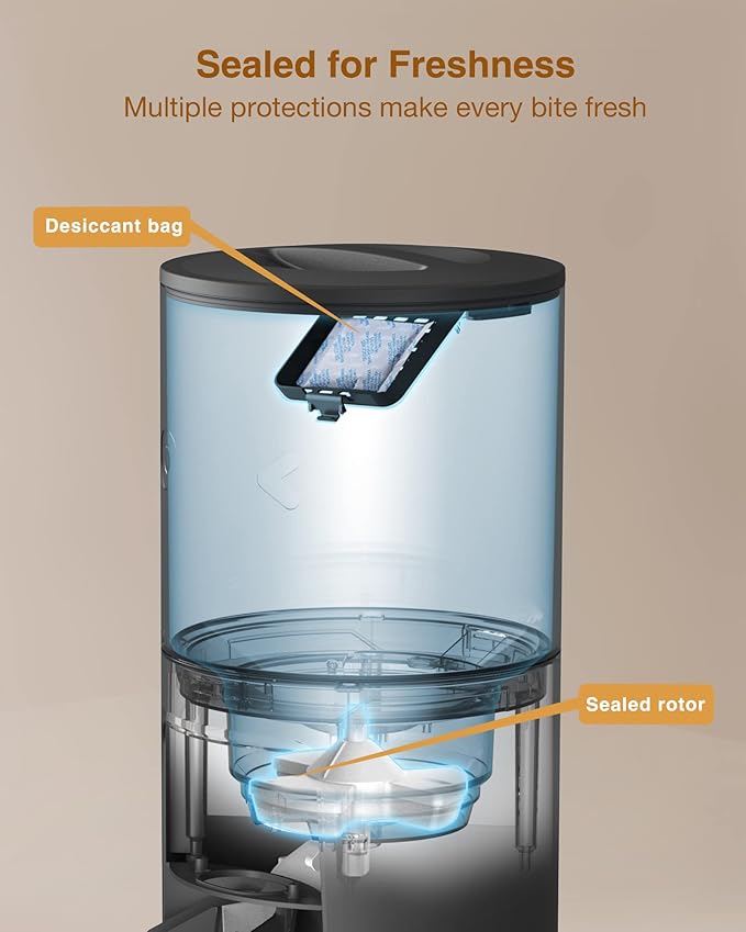 Molypet Automatic Cat Feeders for 2 Cats - 6L Food Dispenser with Double Bowls, Programmable Timed Feeder up to 6 Meals per Day with 10S Voice Recorder, Support Dual Power Supply