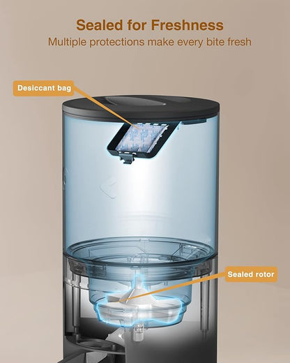 Molypet Automatic Cat Feeders for 2 Cats - 6L Food Dispenser with Double Bowls, Programmable Timed Feeder up to 6 Meals per Day with 10S Voice Recorder, Support Dual Power Supply