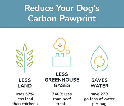 Jiminy's Chewy Cricket Dog Training Treats, Low Calorie, Hypoallergenic, Made in USA, 6oz, Variety Pack (Pack of 3)