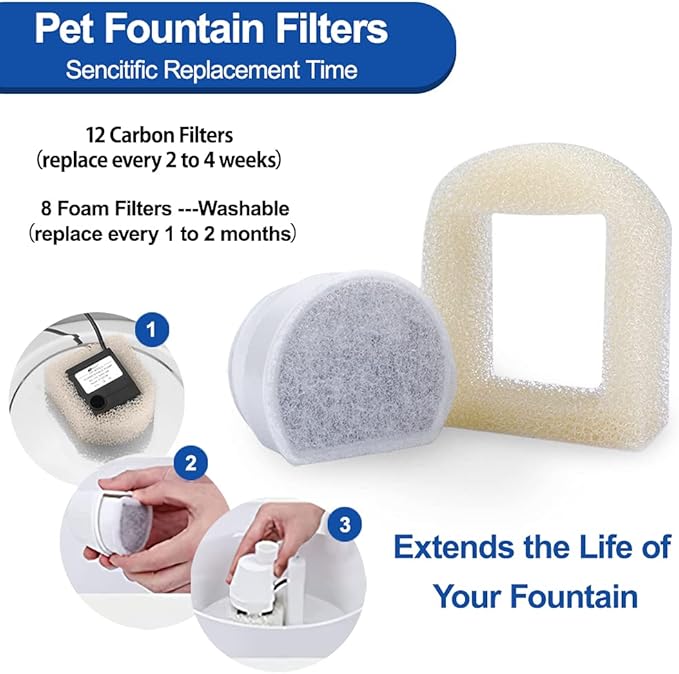 18PCS Carbon Filters and Foam Pre-Filter Replacement Set Compatible with Petsafe Drinkwell Avalon Pagoda Seascape Sedona Water Bowl Fountain Prefilters,Pet Water Fountain Filters,12+6 Pack