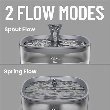 Veken Cat Water Fountain with Detachable Tank, Easy to Clean & Assemble, 84oz/2.5L Pet Drinking Dispenser with Quiet Operation & LED Light, Gifts for Christmas, Cats, Dogs and Small Pets, Grey