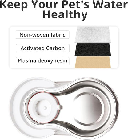Gravity Pet Water Fountain Filters, Automatic Pet Waterer Replacement Filters for 3.6L/4.6L/6L/8L Dog Water Dispenser(4 Filters with 1Brush)