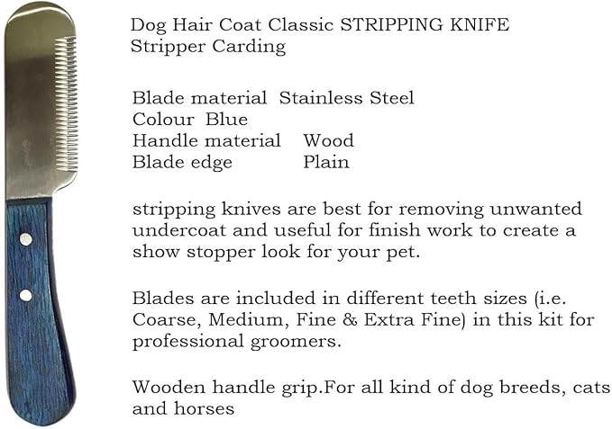 Pet Grooming Kit – Dog Grooming Tools Set with Dematting Rake, Stainless Steel Comb, Stripping Knife, Nail Clipper, Tick Remover & Dental Scaler (Blue, 7 Piece)