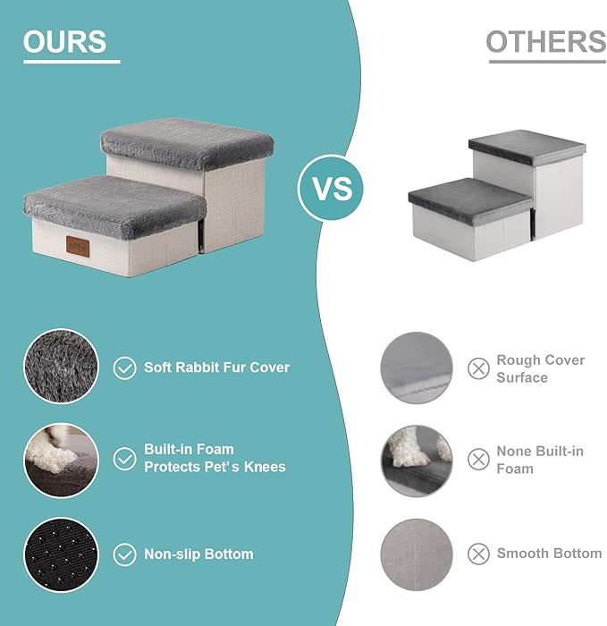 Pet Stair for Small Dogs with Storage, Foldable Dog Ramp with Soft Cover, Older Cat Steps for Chair Couch Sofa, Lightweight, Comfort, 19.7x13x9.6 inch, 2 Tiers, Grey