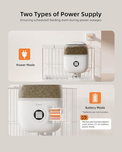 Sandpoy Hanging Rabbit Feeder, Programmable Automatic Pet Feeder with Dry Food Dispenser, Desiccant Bag and Portion Control for Rabbits Cats and Small Animals