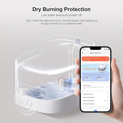 Cat Water Fountain 2L Automatic Pet Water Dispenser for Cats and Dogs 8-Layer cat Fountain Filter 2.4G WiFi Food-Grade Material Ultra-Quiet(PF1L)